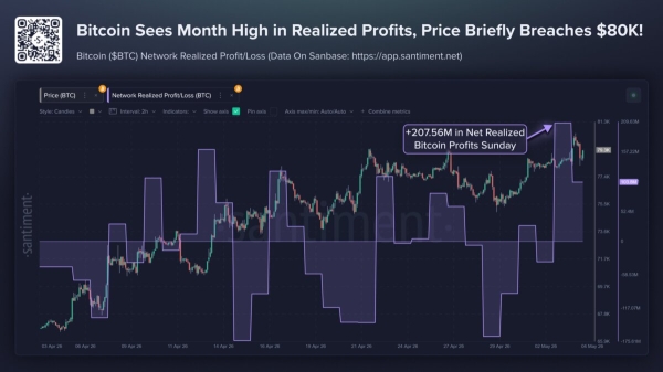 Bitcoin sellers take profits above ,000, but ETF demand keeps ,000 rally hopes alive