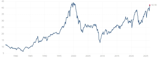 Bitcoin Slides Under K on Macro Fears: Is a Rebound Around the Corner?