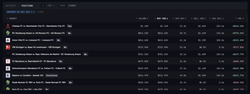 Crypto trader makes  million from this single bet