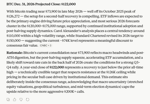 Grok Targets 5K as 13 AI Models Predict Bitcoin's Price Path to Close 2026