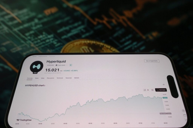 Hyperliquid (HYPE) adds  billion in value after explosive 50% rally