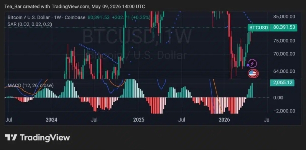 IB1T’s Rise Could Reshape Europe’s Battle for Institutional Bitcoin Capital