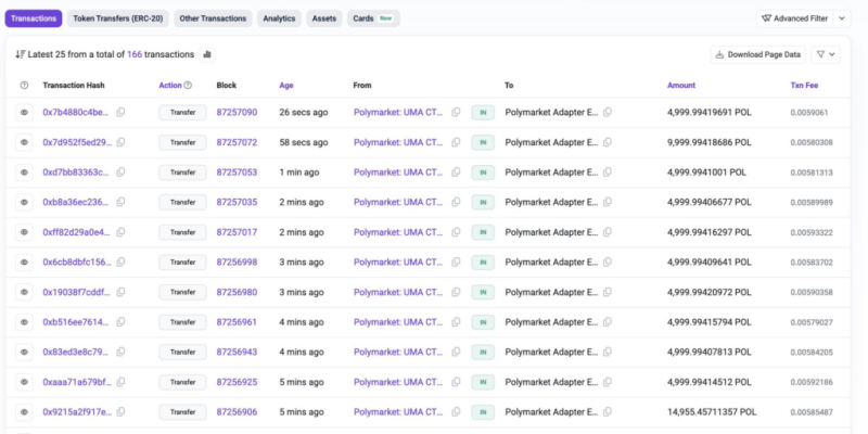 Polymarket confirms 6-year-old private key hack leads to a 0,000 loss