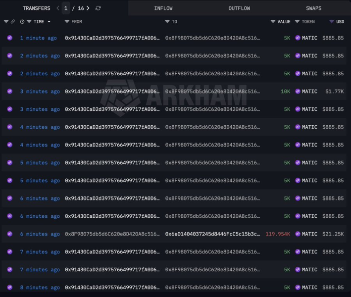 Polymarket suffers security breach as attacker drains internal wallet