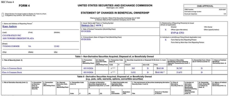 Strategy insiders dump MSTR shares amid Bitcoin weakness