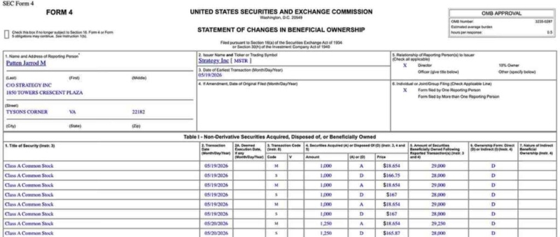 Strategy insiders dump MSTR shares amid Bitcoin weakness