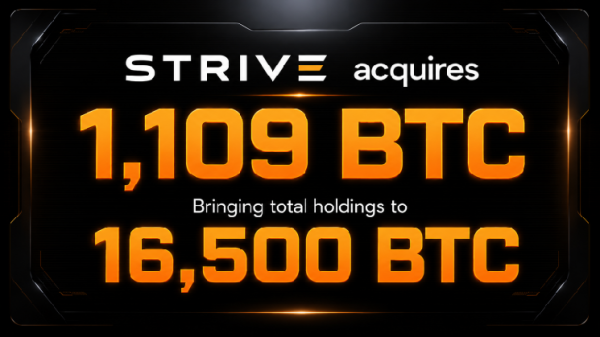 Strive surpasses Coinbase, becomes 7th-largest BTC treasury holder