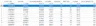 Trading System on Bitcoin: building an intraday strategy using volatility and daily range