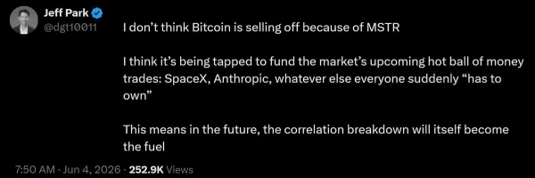 Bitcoin Bears Boost Shorts, Will Bulls Liquidate Them And Reverse BTC Price?