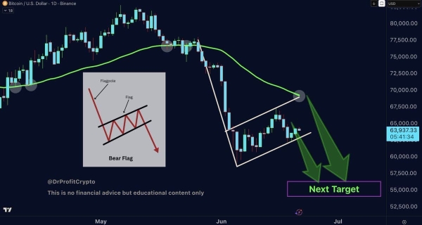 Bitcoin price may be headed to ,000, says analyst who forecast October's all-time high