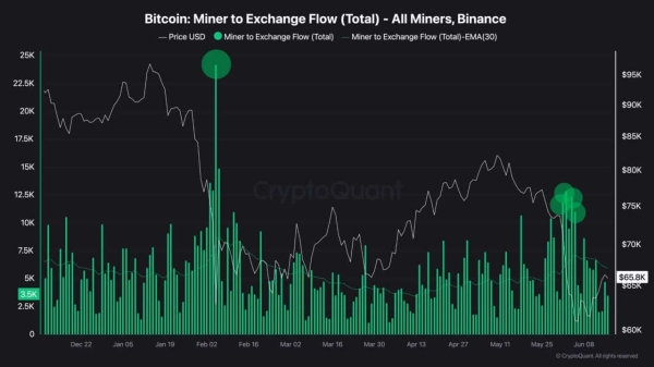 Bitcoin price prediction – How high can the U.S.-Iran peace deal push it?