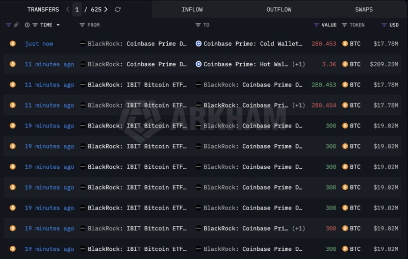 BlackRock hints at dumping over 0 million of this cryptocurrency