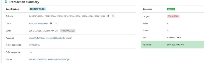 Ripple unlocks 1 billion XRP from escrow account