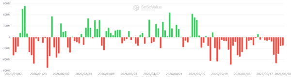 Bitcoin tops K amid Fed inflation talks: Is bull trap or K next?