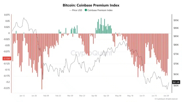 Navigating Bitcoin’s short-term recovery effort and what to look out for