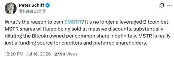 Peter Schiff Says Strategy Is No Longer a Leveraged Bitcoin Bet, Warns MSTR Shareholders of Infinite Dilution